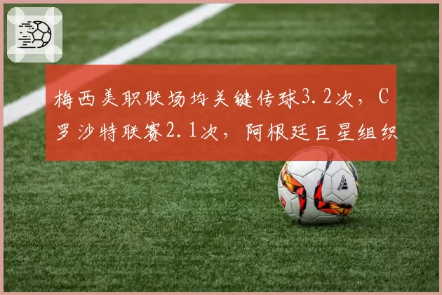 梅西美职联场均关键传球3.2次,C罗沙特联赛2.1次,阿根廷巨星组织能力仍胜一筹