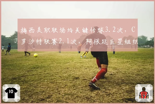 梅西美职联场均关键传球3.2次,C罗沙特联赛2.1次,阿根廷巨星组织能力仍胜一筹